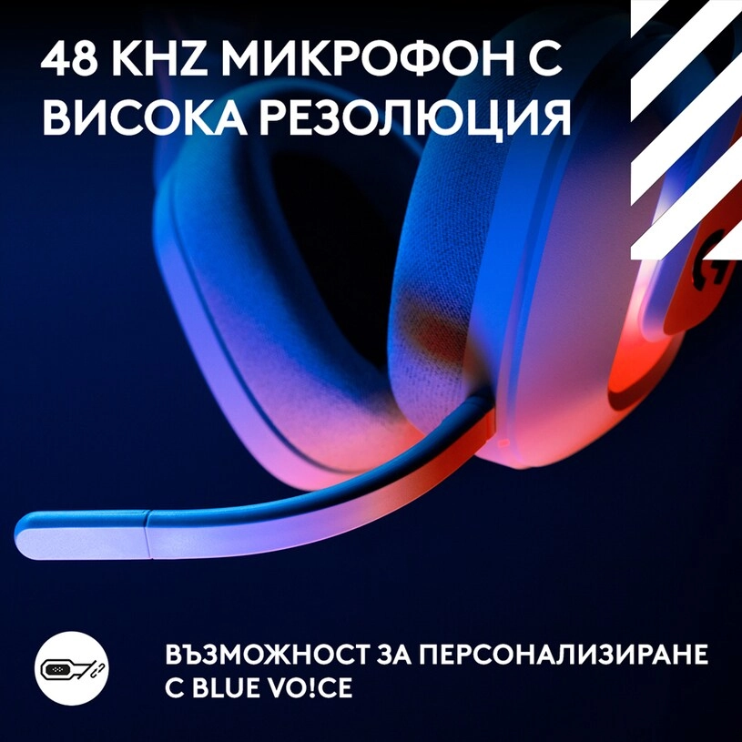 Astro A20 X Wireless Headset