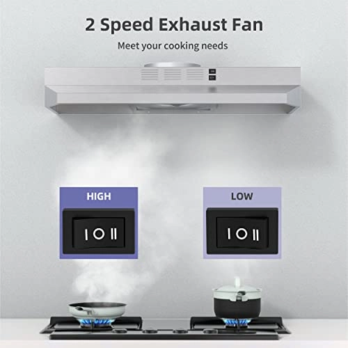 FGS-USF39A575AC - 300 Cubic Feet Per Minute 75.95 cm