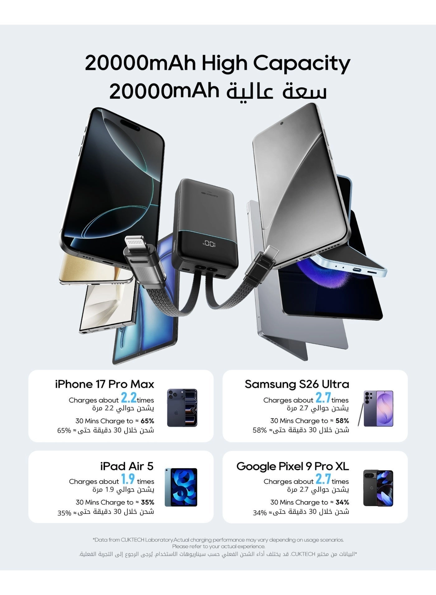CP24 - 20,000mAh 40W