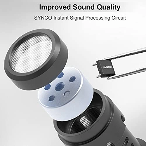 MMic-U1 Wired Microphone