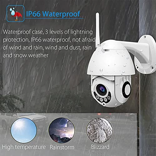 Surveillance Camera 1080p