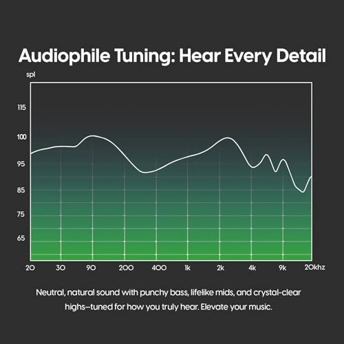 Atheia Wired Headphone