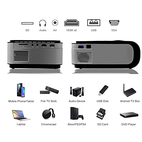 7467834 2500ANSI Lumen