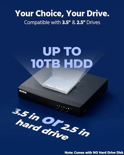 3K Lite Surveillance DVR - 4x 8CH 3K