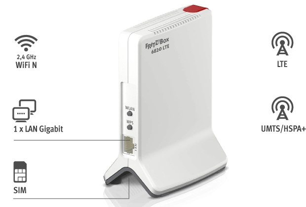 6820 LTE - Dual-Band 802.11b, 802.11g, 802.11n