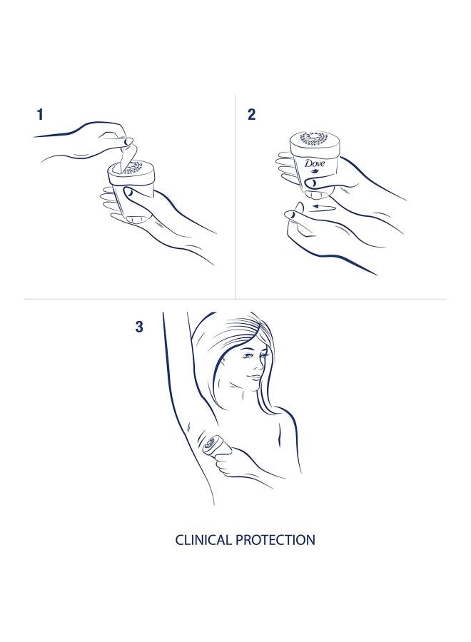 Clinical Protection - Original Clean 1.7 oz