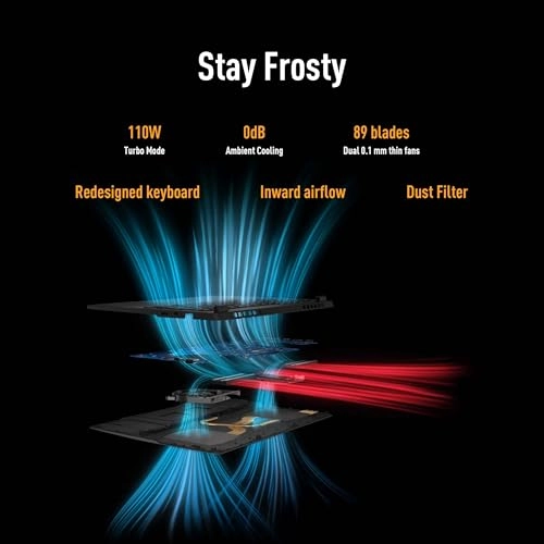 TUF Gaming A14 - 16'' 1TB 16GB Ryzen 9