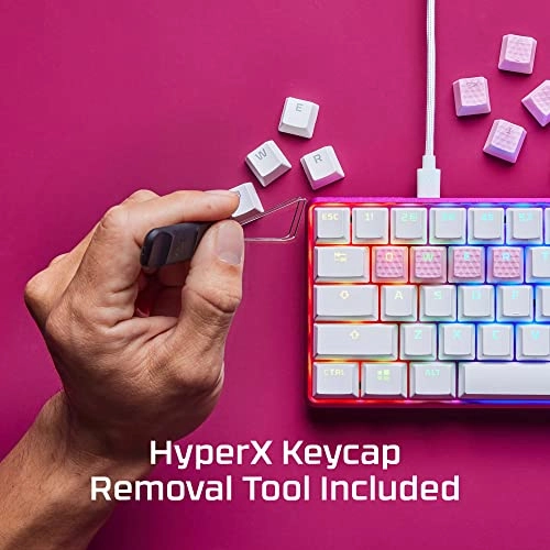 Rubber Keycaps - 19 Key Set Pink