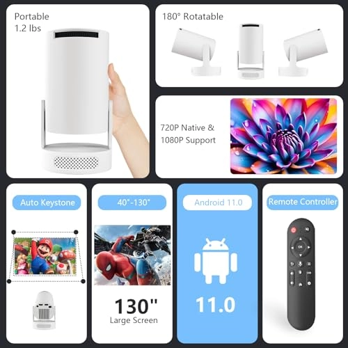 Mini Projector 200 ANSI lumens 1280 x 720 Pixels