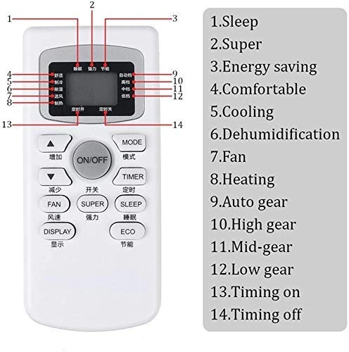Window Air Conditioner - 3 Fan Speeds Dehumidifier