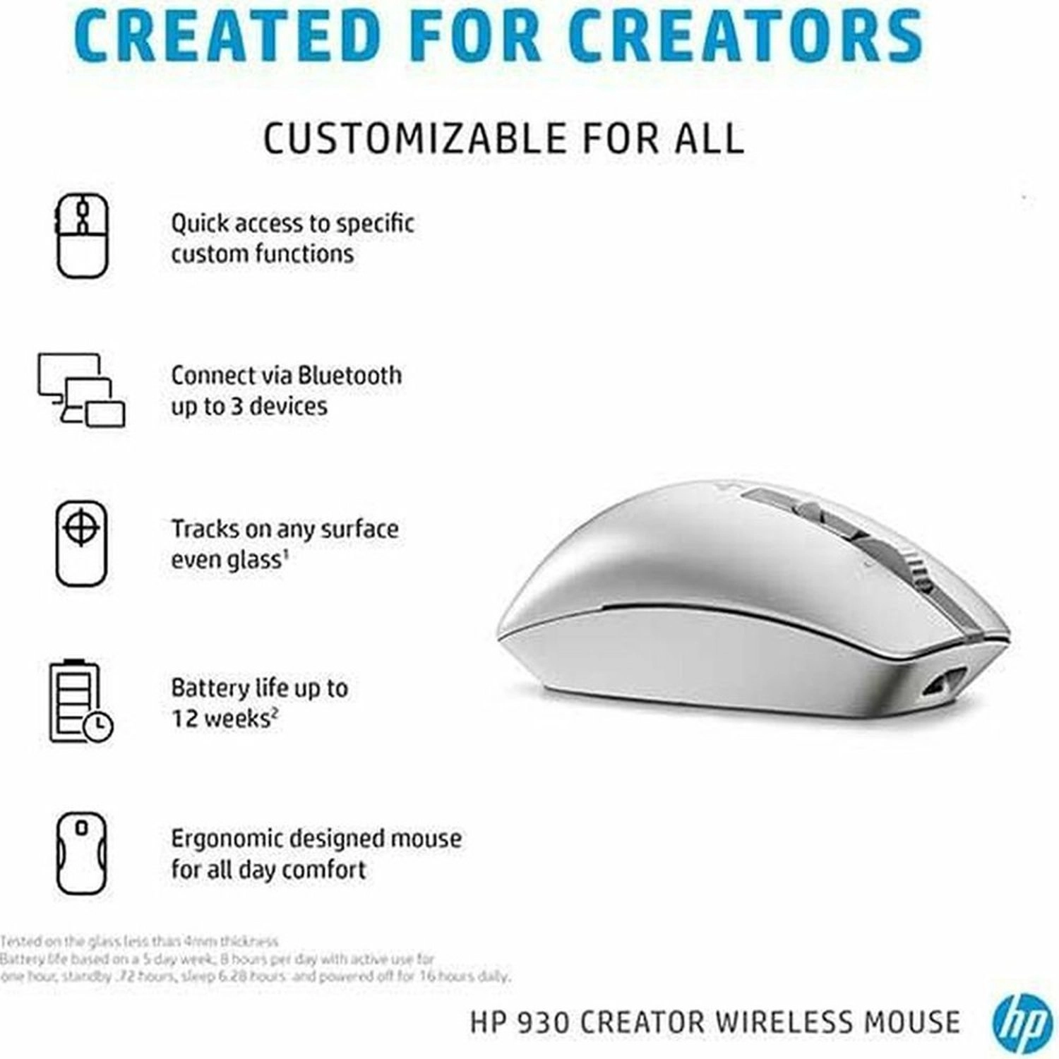 Creator 930 Mouse - Wireless