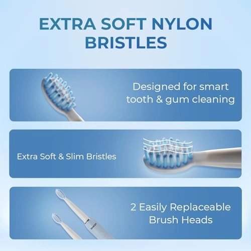 Twist Electric Toothbrush - 20,500 strokes/min 2 Brush Heads 3 Cleaning Modes