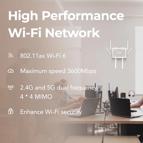 FWA02 - 5G Wi-Fi 6 3600Mbps