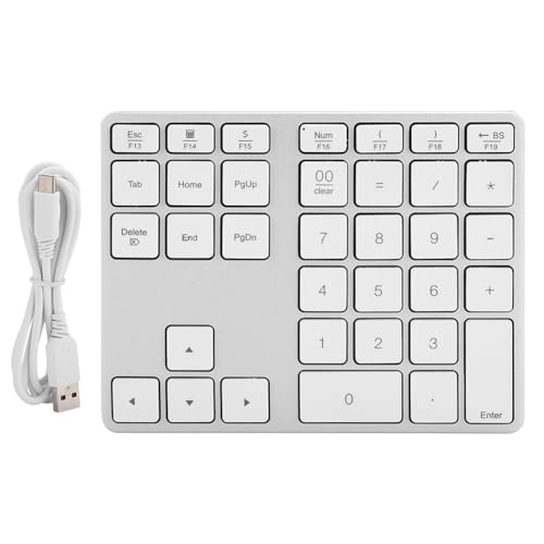 Numeric Keyboard