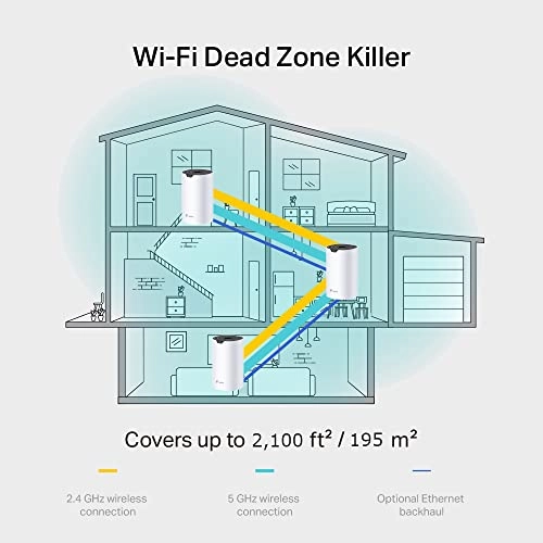 Deco S7 - Dual-Band (2.4 GHz, 5 GHz) 1 piece(s)