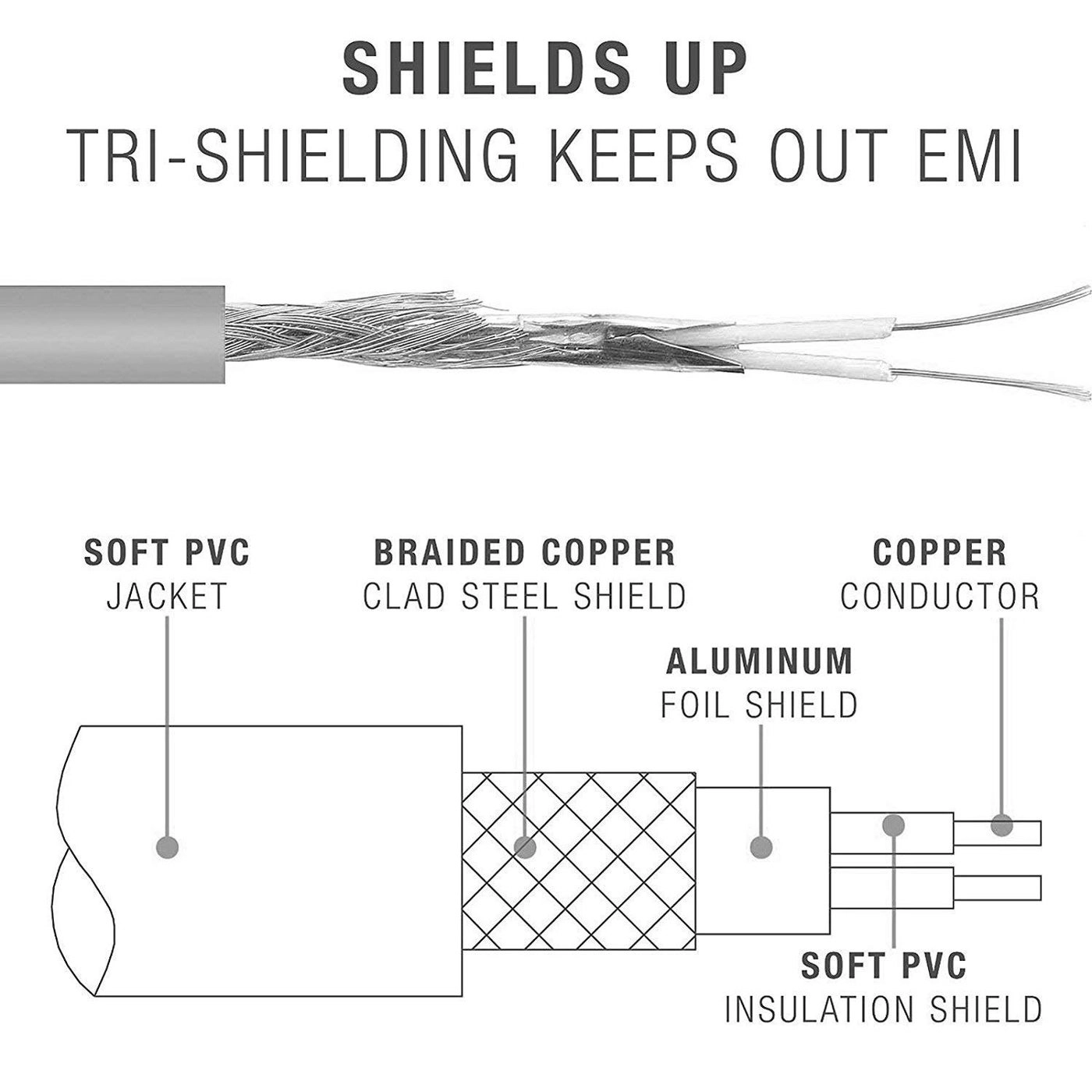 Audio Cable for Solo/Studio/Pro/Detox/Wireless/Mixr Headphones - In-line Microphone and Control