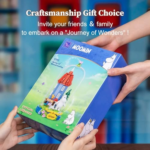 Wonderland Little My’s Afternoon Tea (87204)