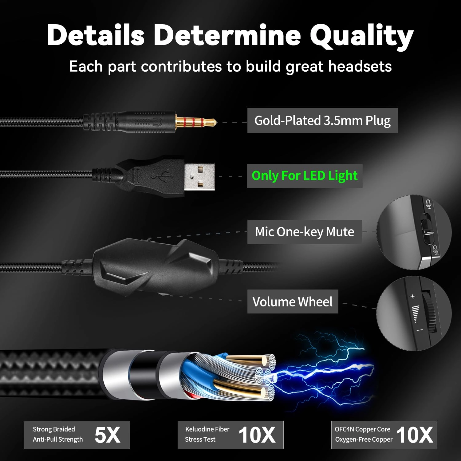 A82 Wired Headset