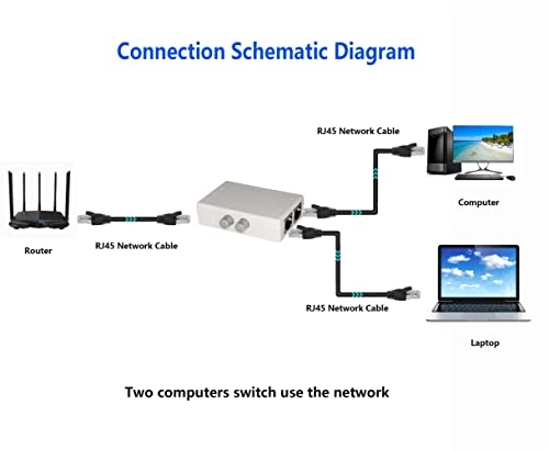 LYSB01MSIZFKH-ELECTRNCS 2-ports