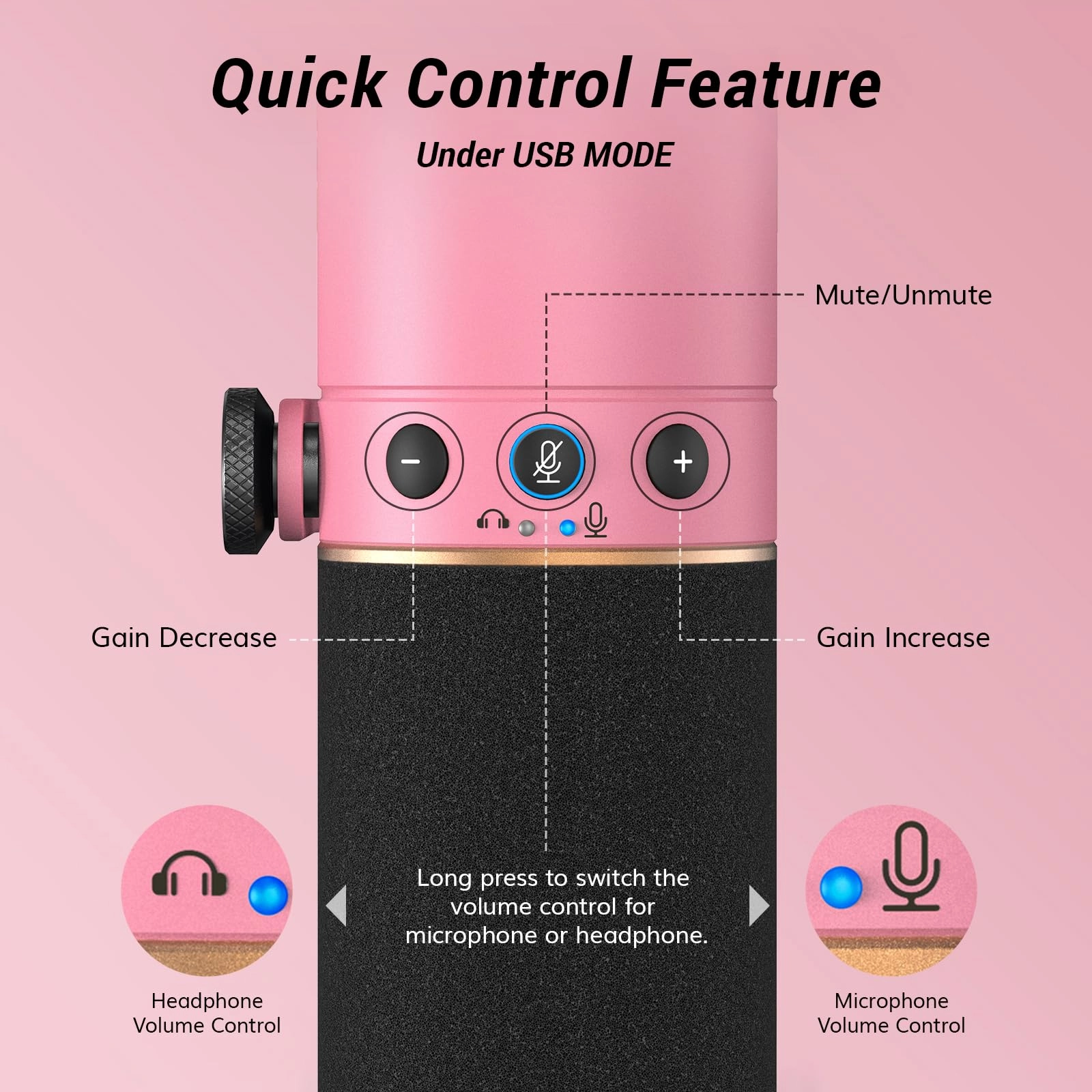 TD510 USB+XLR Microphone