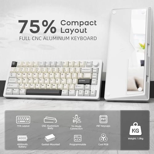 X86 - Mac/Win Wired/Wireless