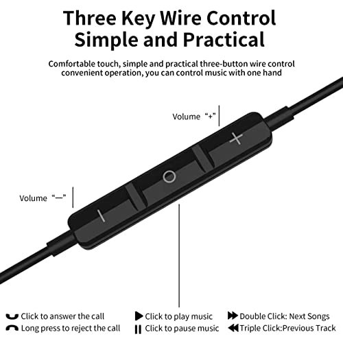 Headphone Wired Earbud