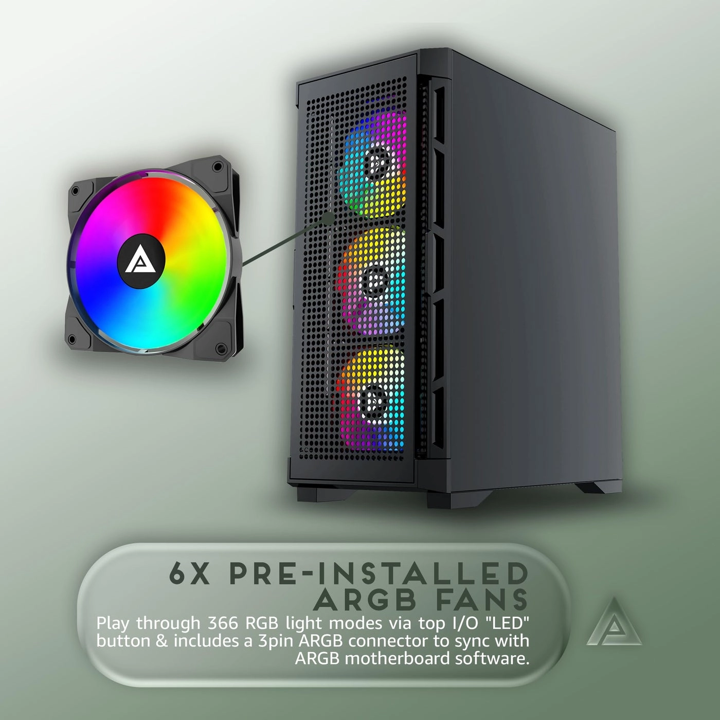 GDPROWH - 2 x Tempered Glass Panel Mid Tower