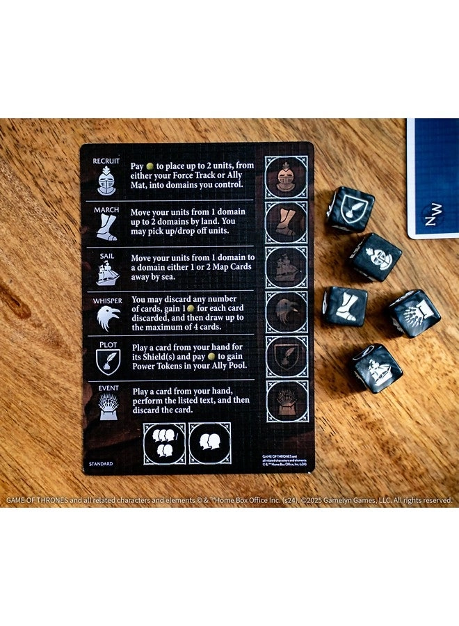 Tiny Epic Game of Thrones