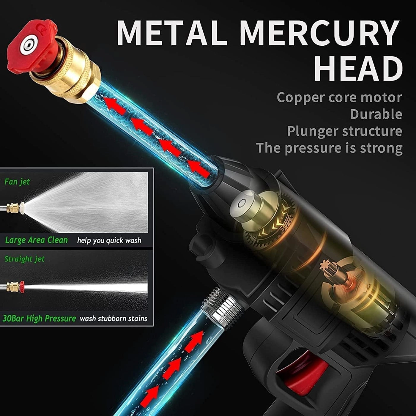 Cordless 48V Electric High Pressure Car Washer