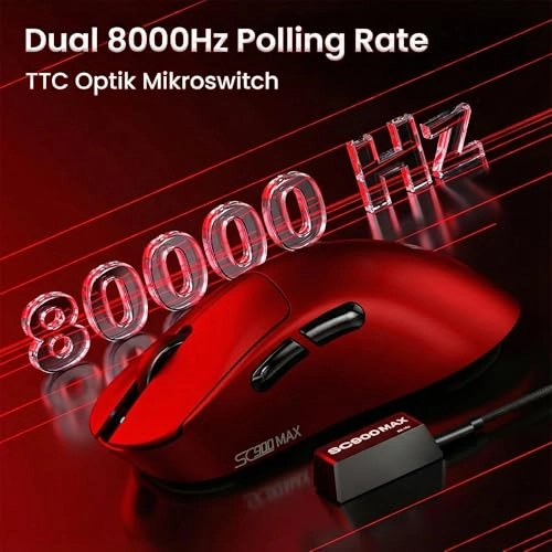 SC900 Max - Tri-Mode 2.4G/BT5.0/USB-C