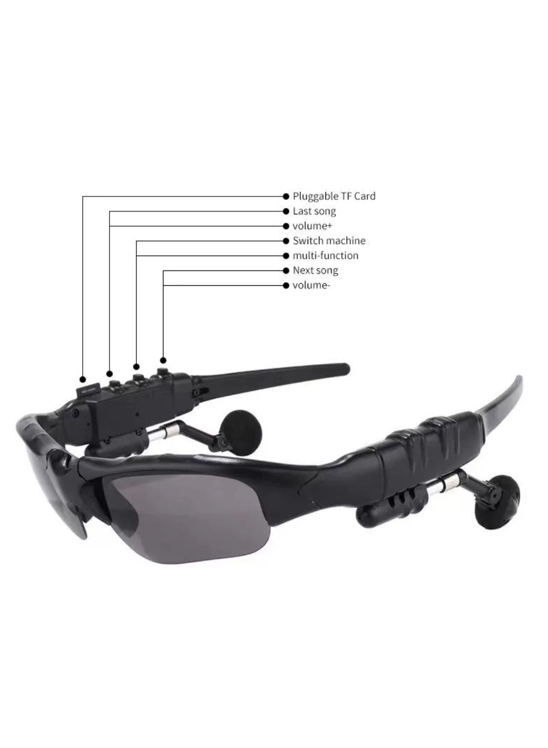 Bluetooth Sunglasses - Wireless Music Smart Glasses