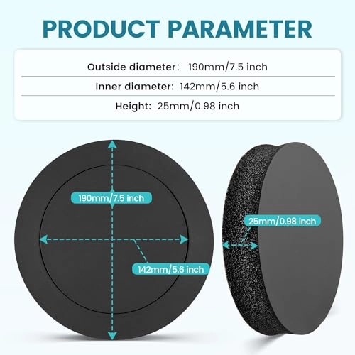 Speaker Foam Rings - 6.5 inch