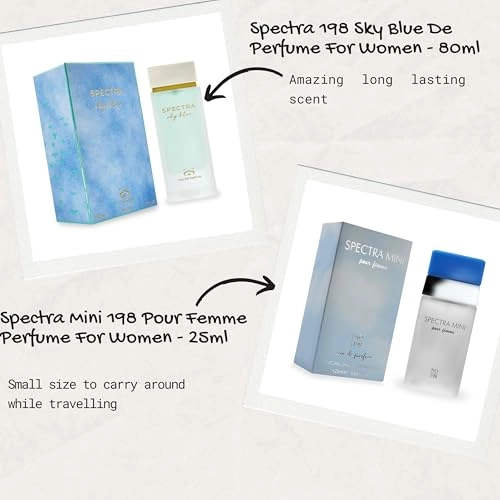 198 Sky Blue Eau de Parfum 80ml
