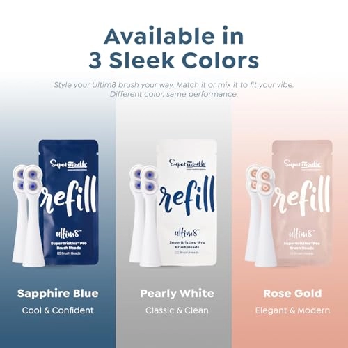 SuperBristles Pro - Replacement Brush Head Ultra-Soft 2 Count