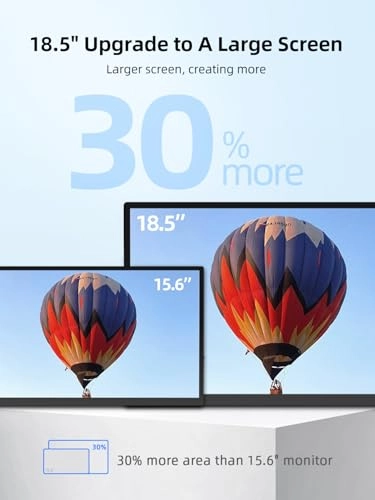 Portable Monitor - 1080P 18.5 Inch