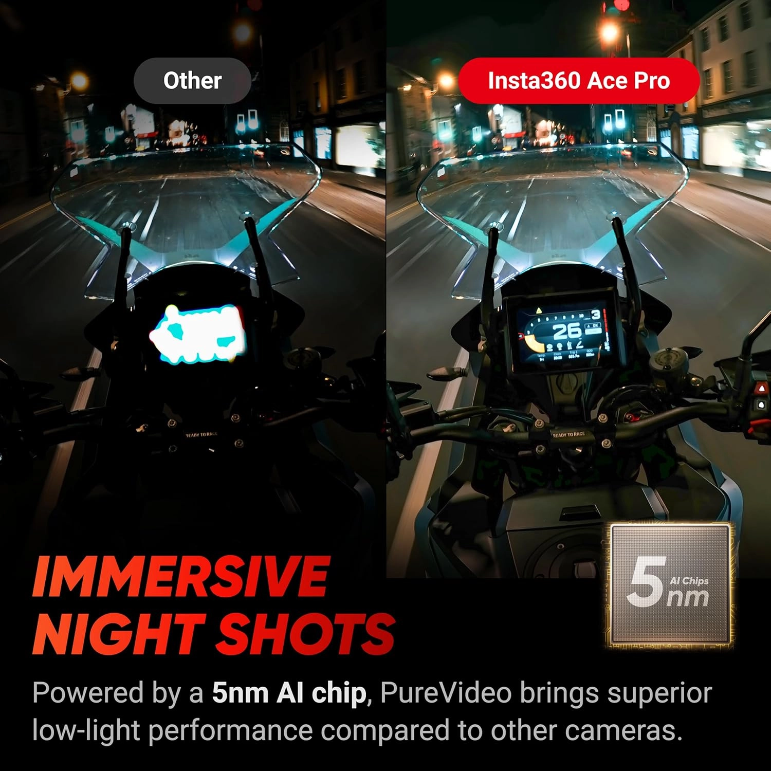 Ace Pro 4K120 Creator Kit