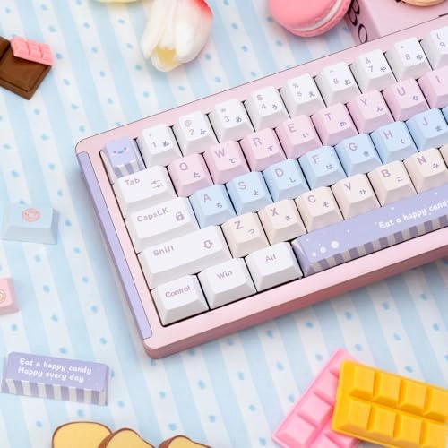 PBT Keycaps - ANSI USB-C