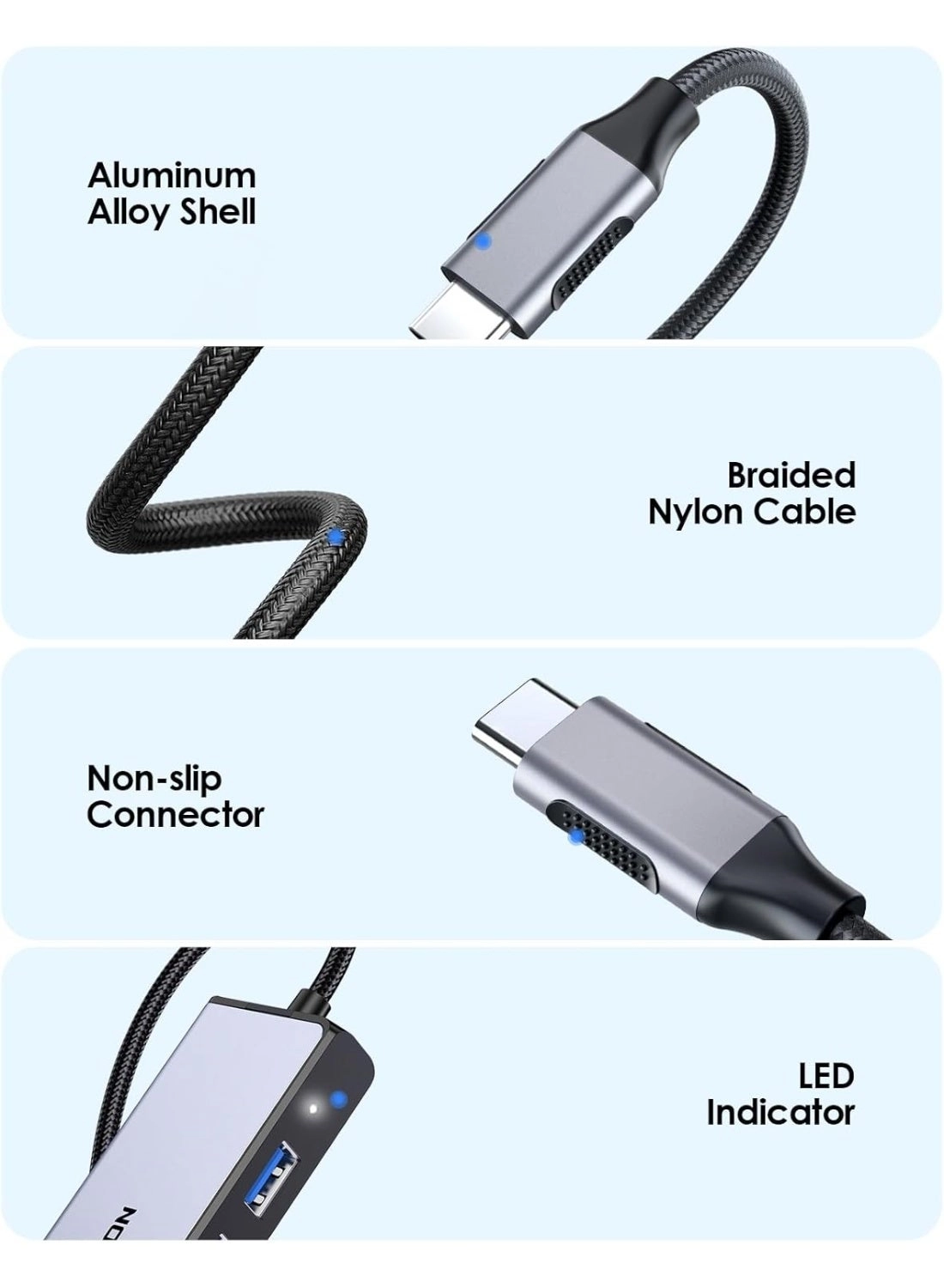 USB C Hub - 4K HDMI SD 3.0 Gigabit Ethernet