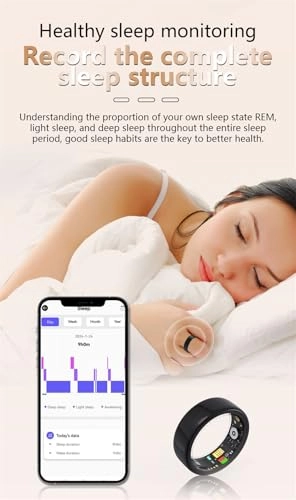 Smart Waterproof Ring - 12