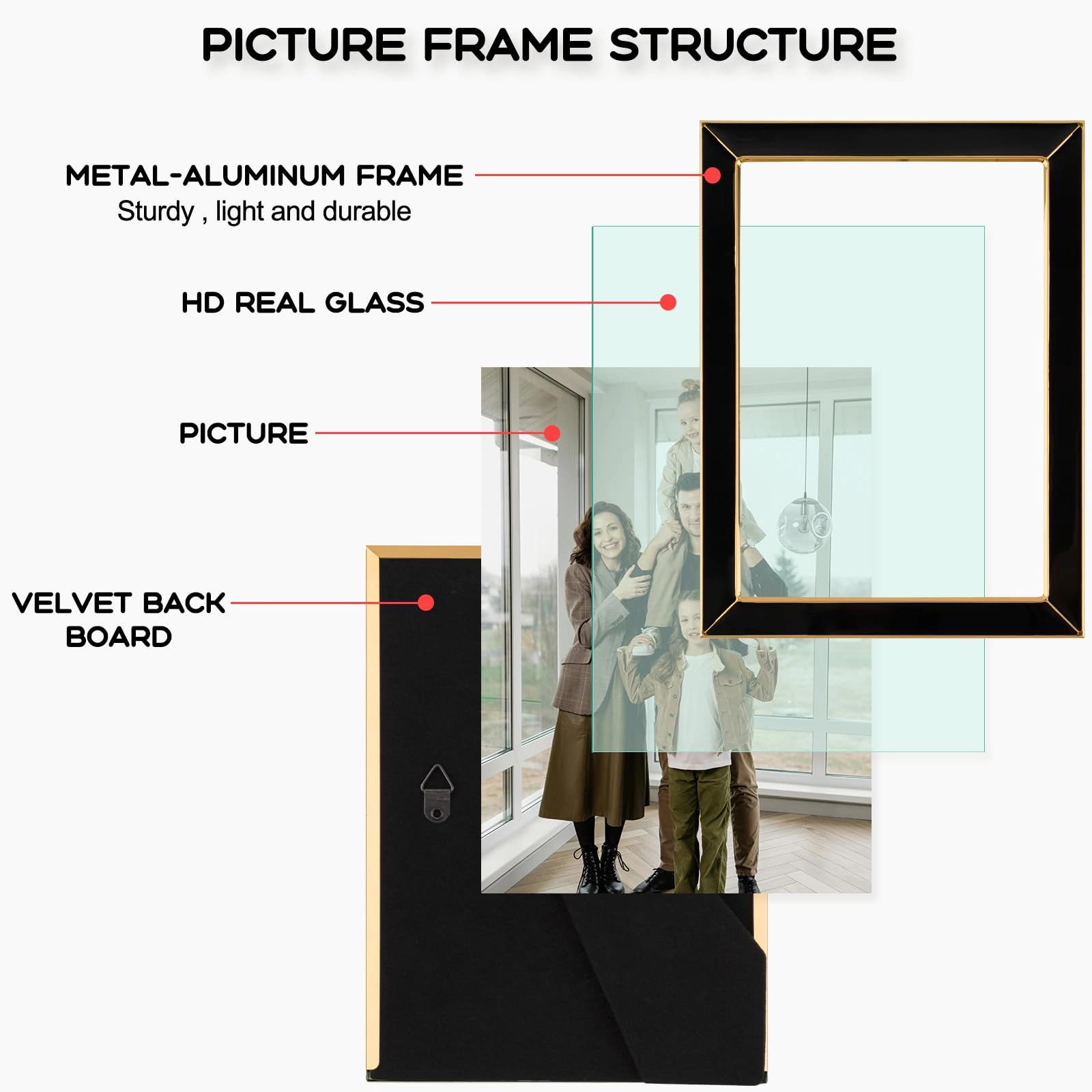 Enamel Picture Frame - 5x7 Set