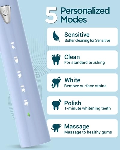 Electric Toothbrush - 8 Brush Heads 5 Modes 2 Minute Timer