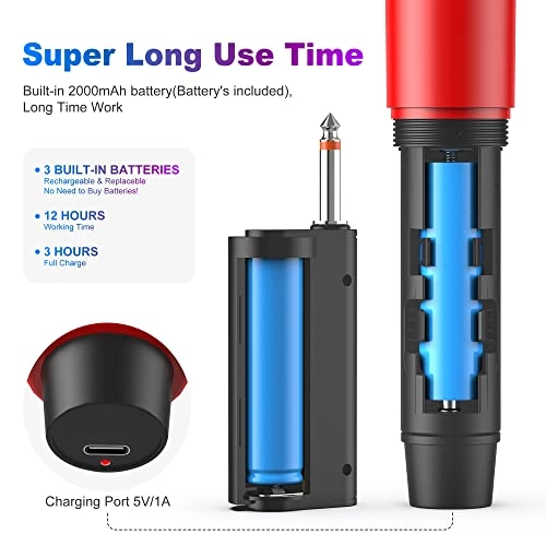 JYX Wireless - two UHF