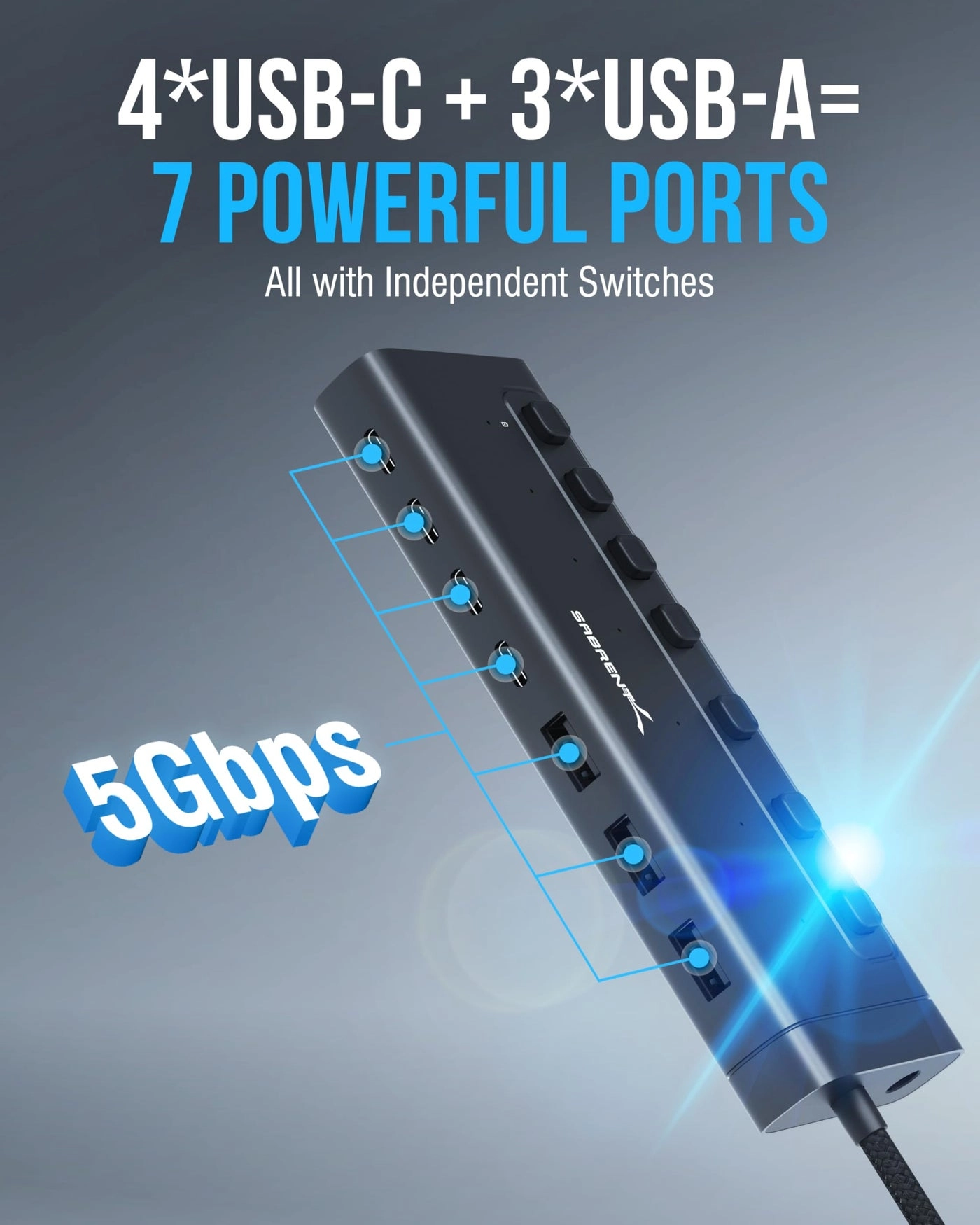 7-Port USB-C Hub - for Mac, PC, Steam Deck, ROG Ally