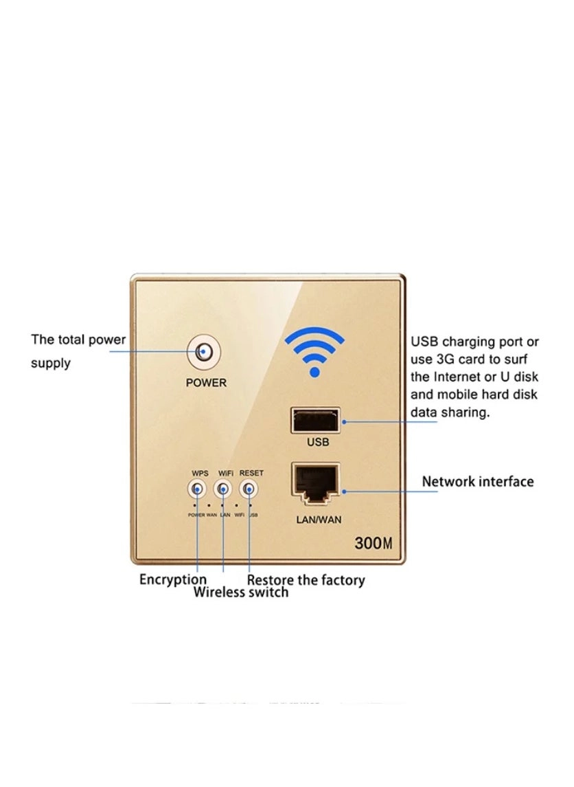 AE9287W Wireless 2.4Ghz Router