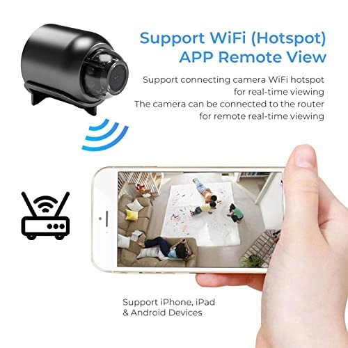 Mini WiFi Camera 1080P