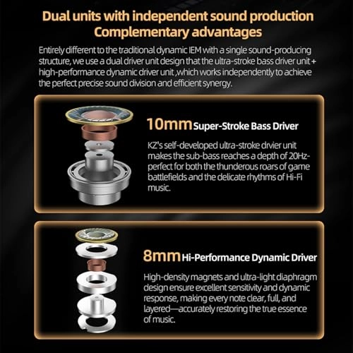 KZ Duet Wired Earbud