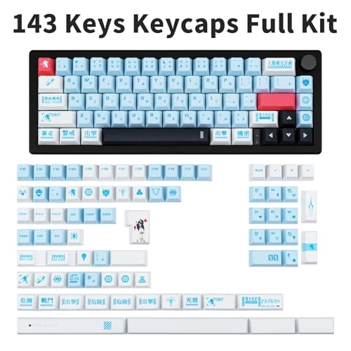 Custom Keycaps - Japanese RF