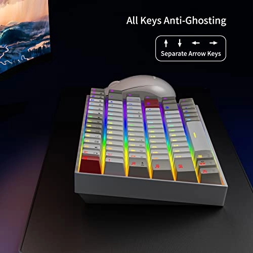 GM840 - Wired/Wireless