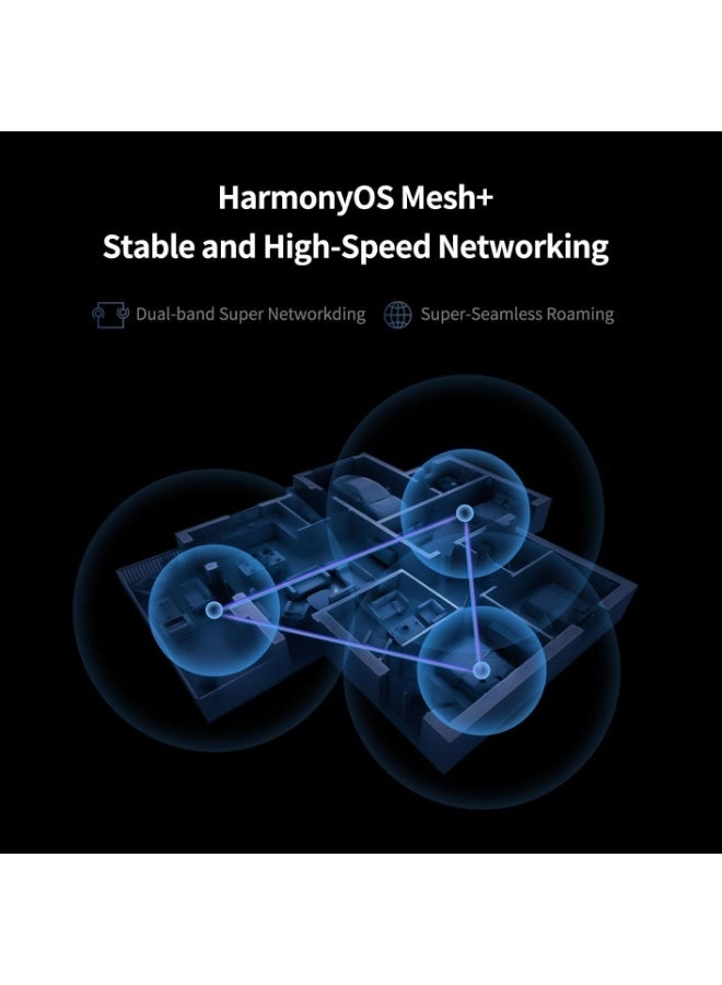 Mesh 3 - 802.11ax 3 Pack