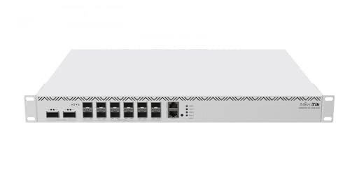 CCR2216-1G-12XS-2XQ 1Gbps